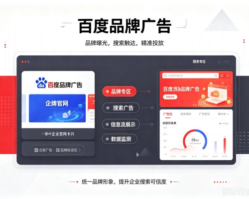 城子河百度品牌广告